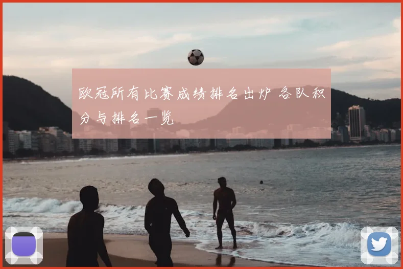 欧冠所有比赛成绩排名出炉 各队积分与排名一览